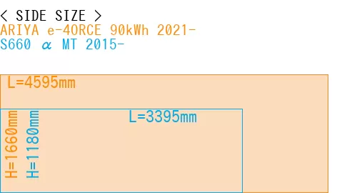 #ARIYA e-4ORCE 90kWh 2021- + S660 α MT 2015-